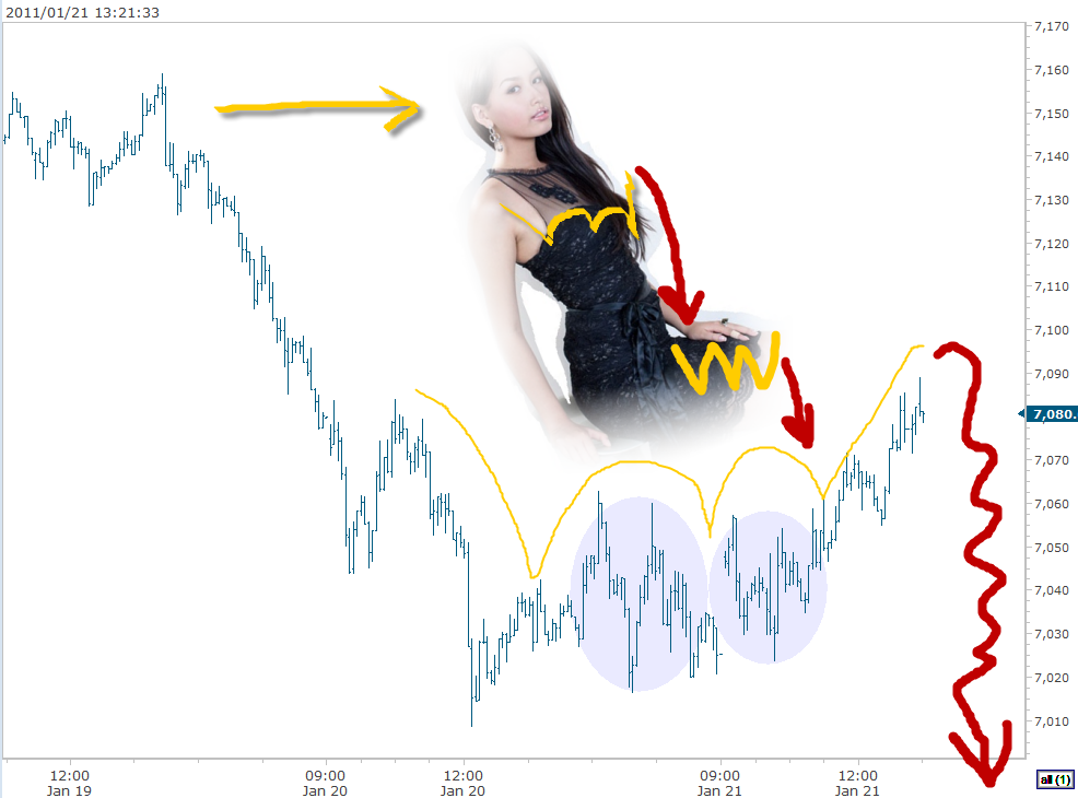 dax-x-market-sexiest-butterfly-7.png