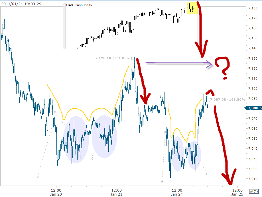 dax-x-market-sexiest-butterfly-8.png