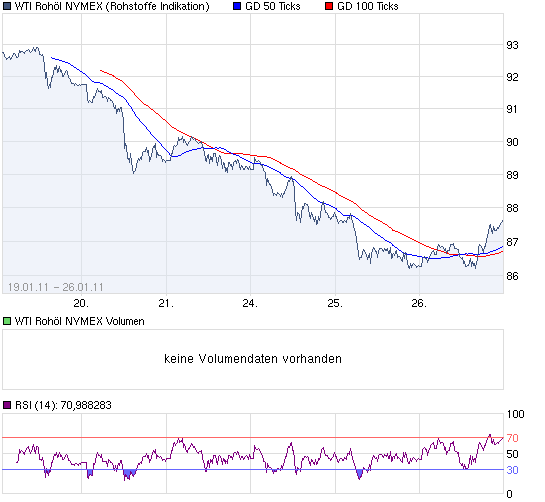 CHART_~2.PNG