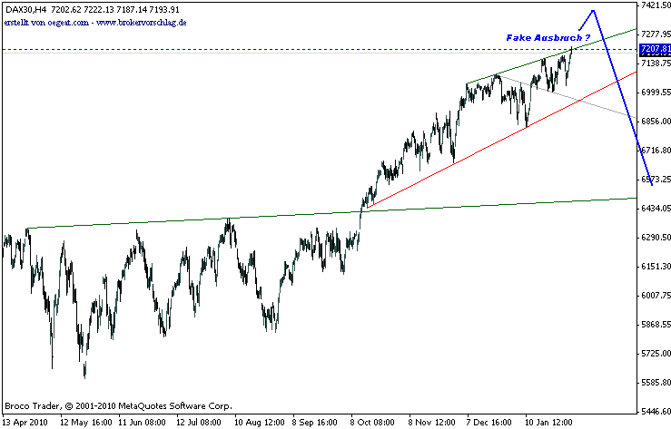 dax_2_1_2011_152.gif
