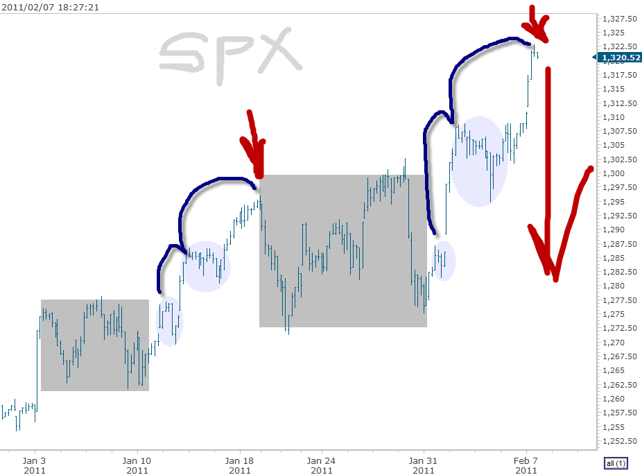 spx 2-7-2011 6-27-31 PM.png
