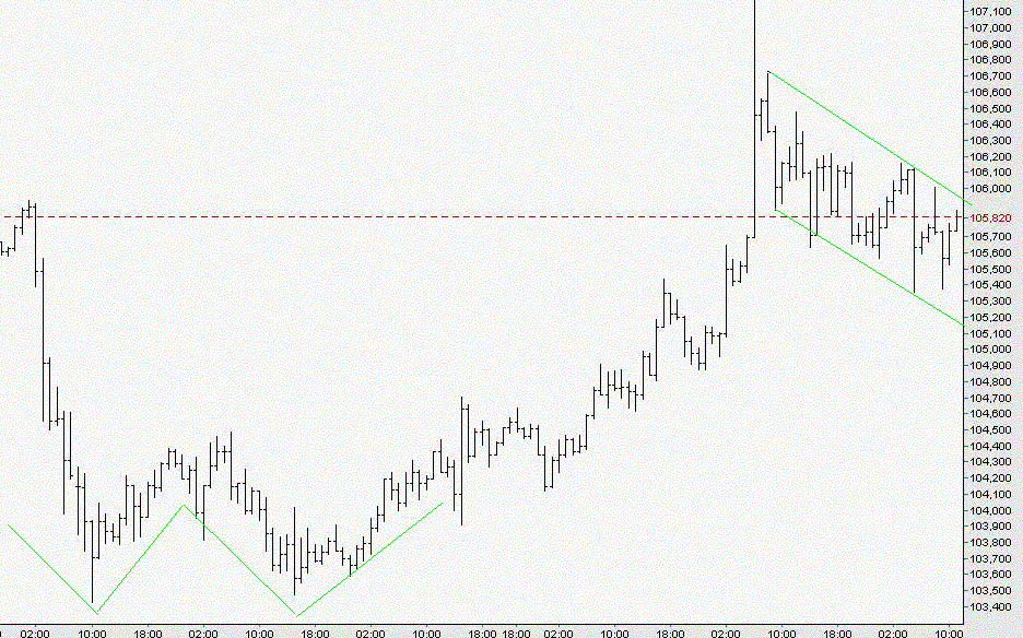 yen.GIF