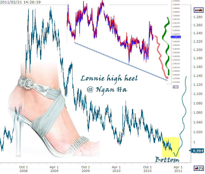 cad 2-21-2011 2-26-28 PM-5.png
