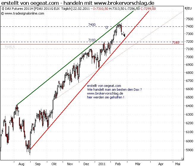 fdax-22-2.png