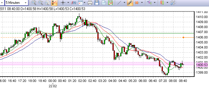 gold-position-22-2.png