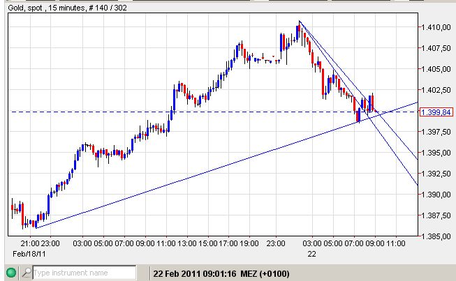 gold 22-02-2011.jpg