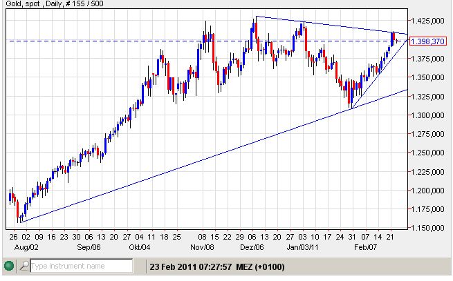 gold 23-02-2011.jpg