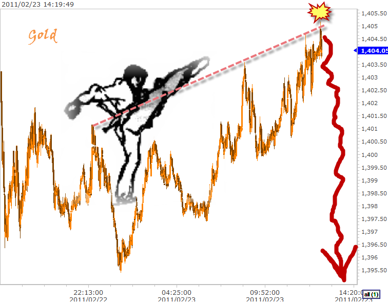 gold 2-23-2011 2-20-00 PM.png