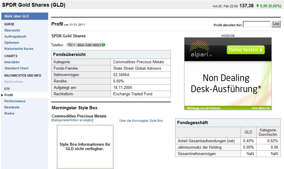 GLD - Martwert 52 Mrd USD.jpg
