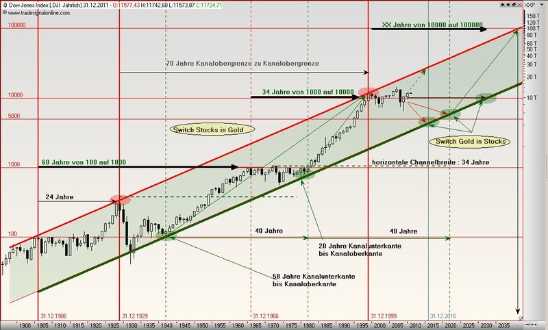 bild10oifo-langfr.jpg