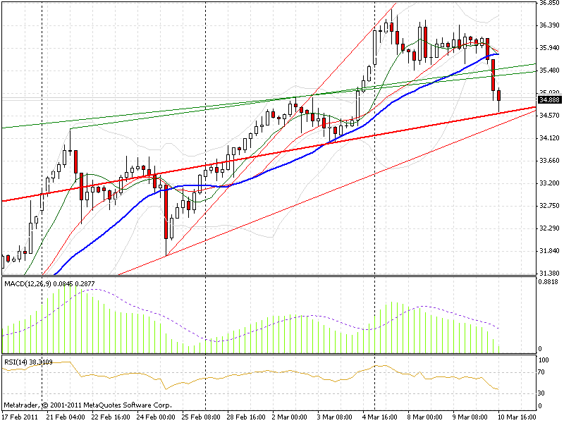 silver,10.03.2011,h4.gif