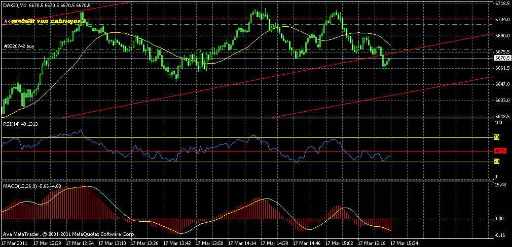 dax.gif