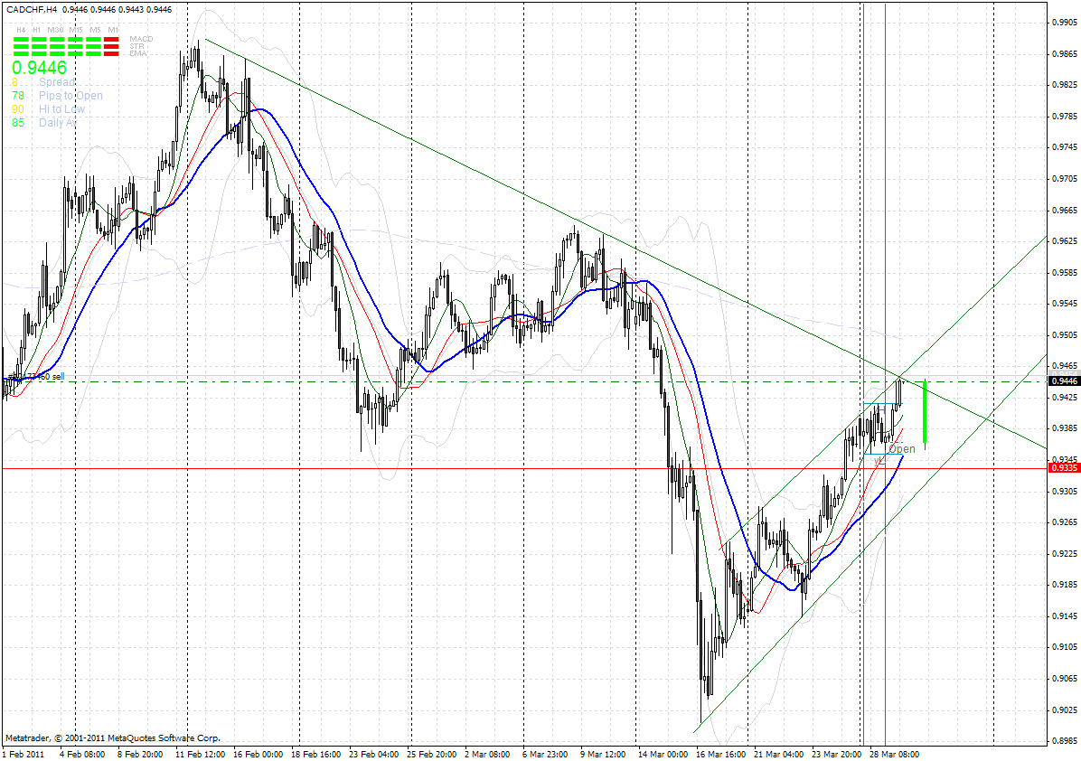 cadchf.gif