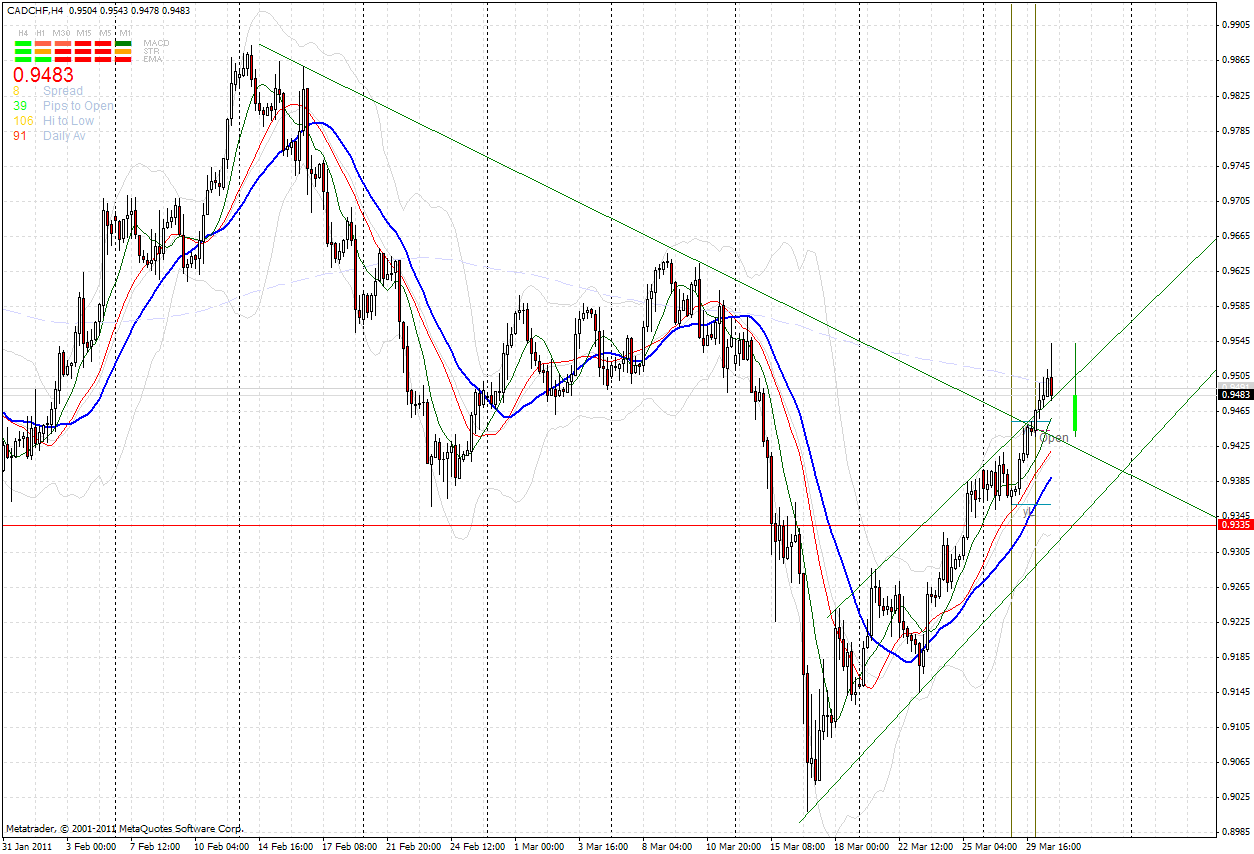 cadchf1.gif