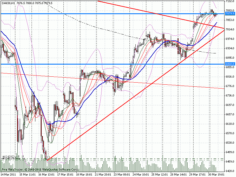 dax  1  std.gif