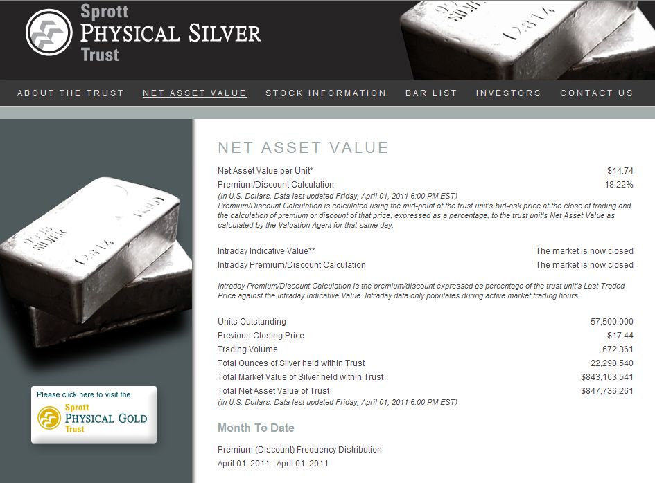 Sprott silver Trust.jpg