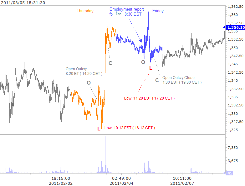 gold+3-5-2011+6-32-19+PM[1].png