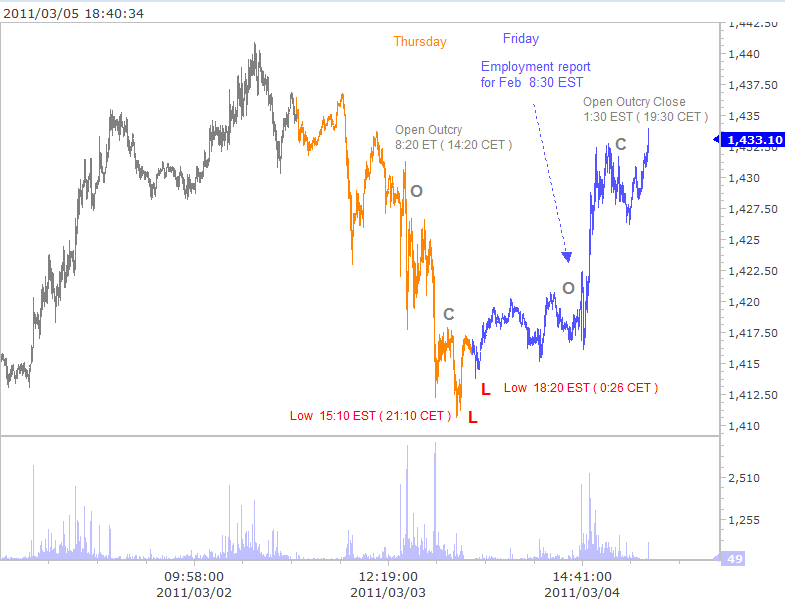 gold+3-5-2011+6-40-53+PM[1].png