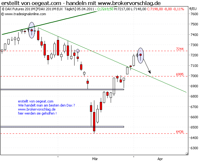 fdax-54-300101.png