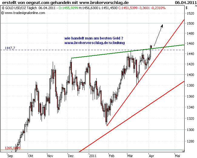 gold-54-300101.png