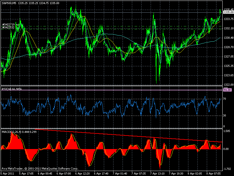 s&p 8.4..gif