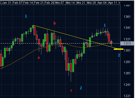 spx.PNG