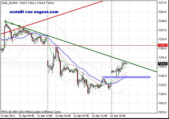 dax-gci-13-4.gif