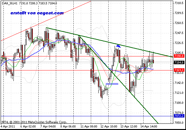 fdax4gci-15-4-2.gif