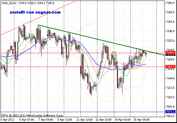 fdax9gci-15-4-2.gif