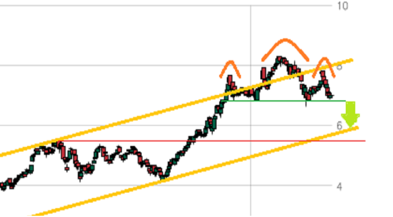 infineon_technologies_etwa_1jahr_18042011_156.png