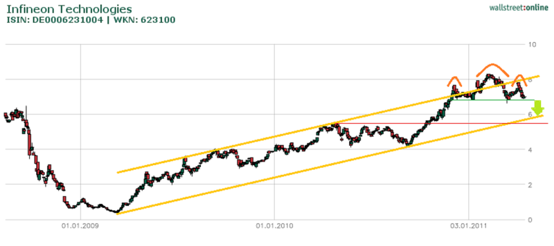 infineon_technologies_3a_20110418_199.png