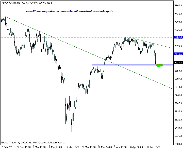 daxindex-18-4-2.gif