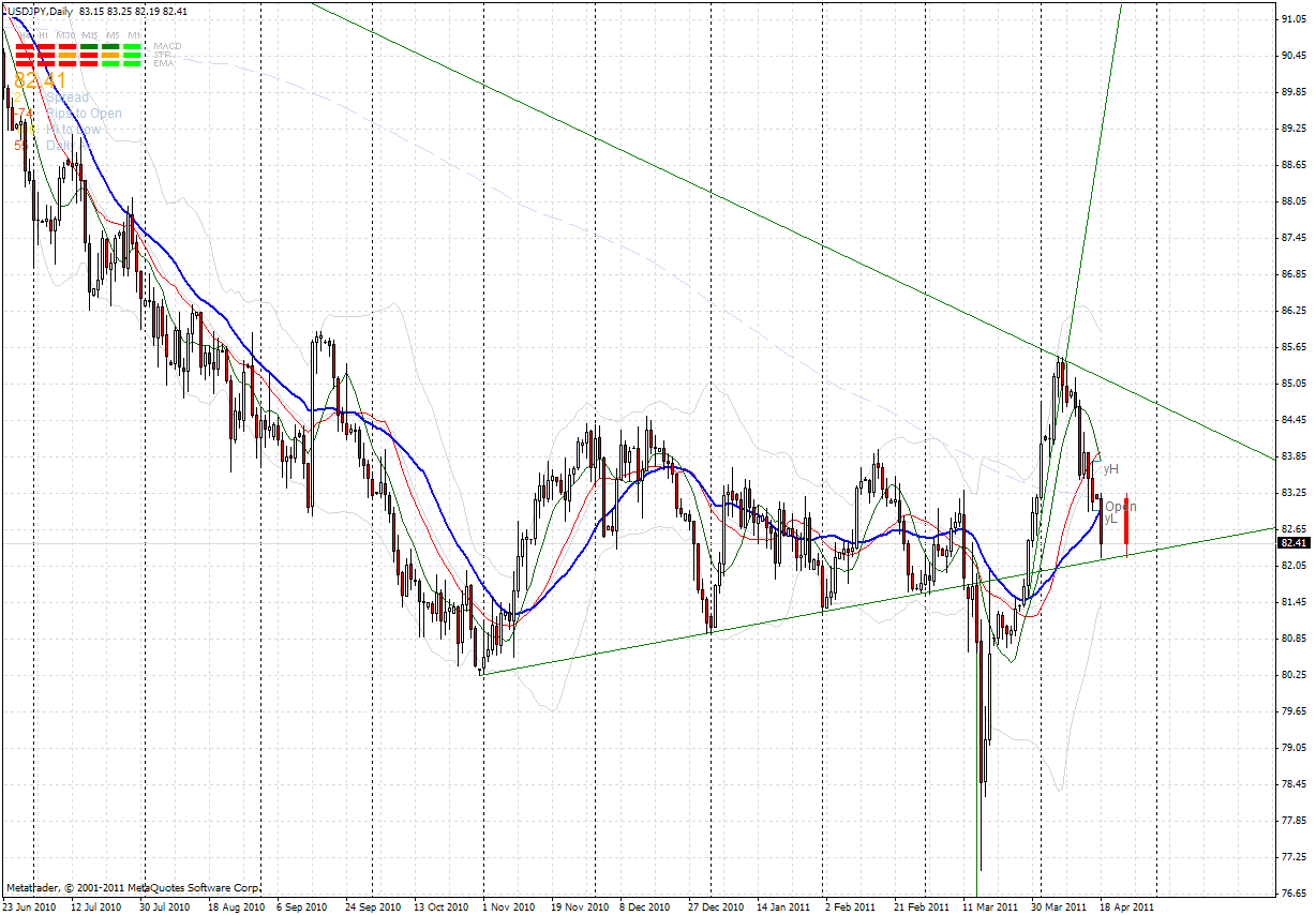 usdjpy.gif