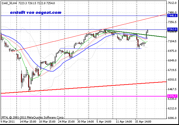 fdax4gci_20_4_2_126.gif