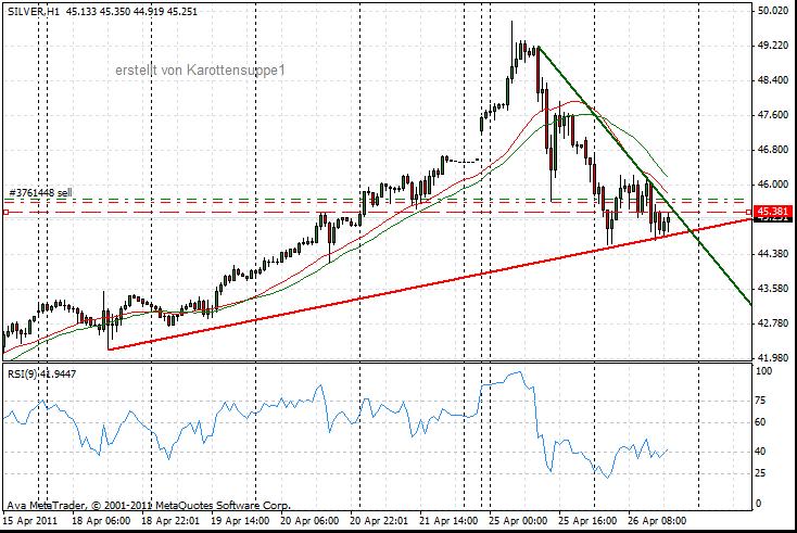 silber1-26-4-2011-a.gif