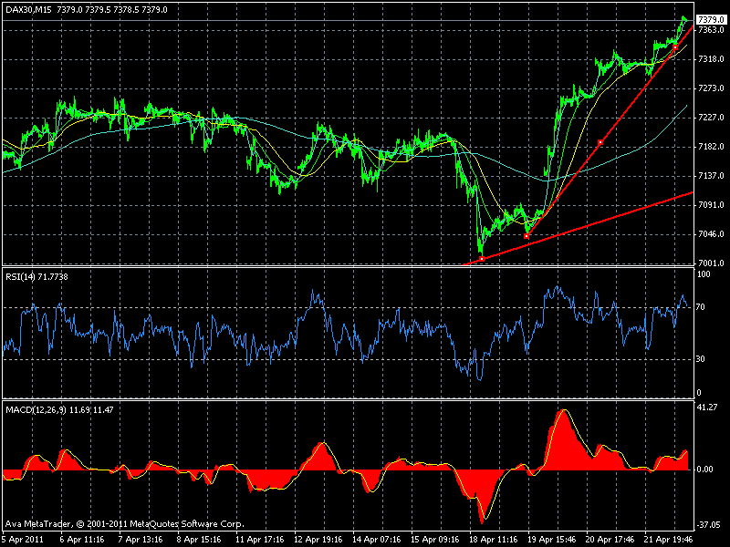 dax 26.4..gif