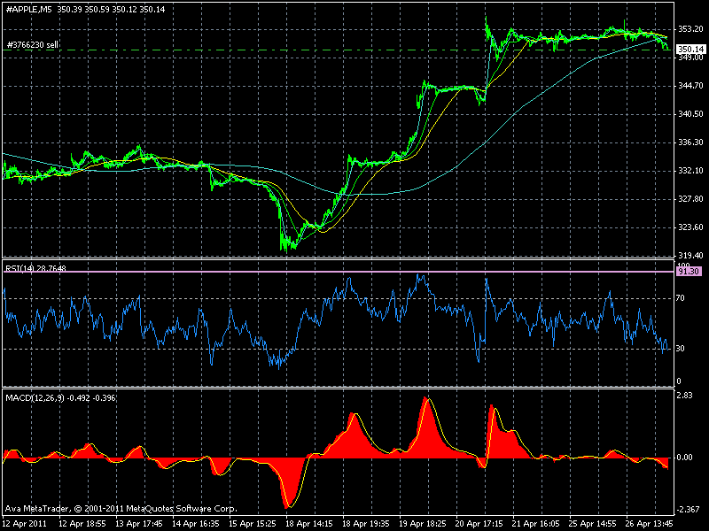 apple 26.4..gif