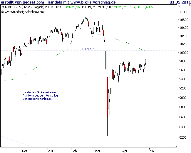 nikkei-tage-29-4.png