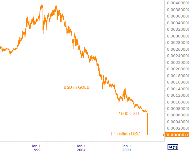 gold 5-1-2011 11-21-02 PM.png