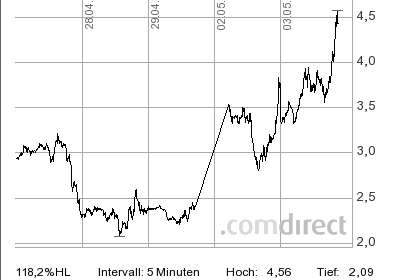 schein-jörg-29-4.png