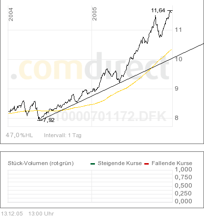 tri-style-seit-0104.png