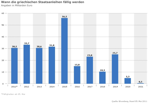 grich-fällig-f-2.5-9.5.png