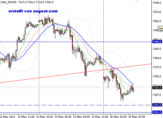 fdax-15,min-16-5.png