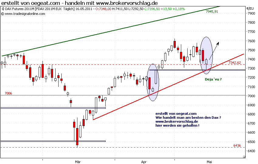 fdax-tag-16-5.png