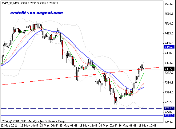 fdax-16_5_126.gif