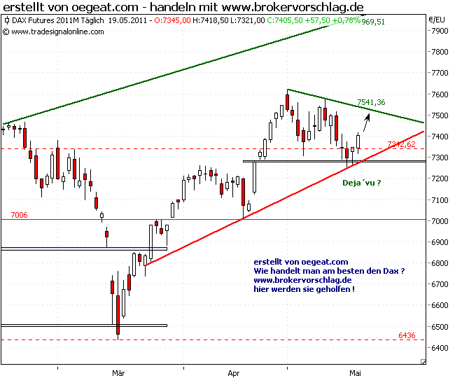 fdax-19-5.png