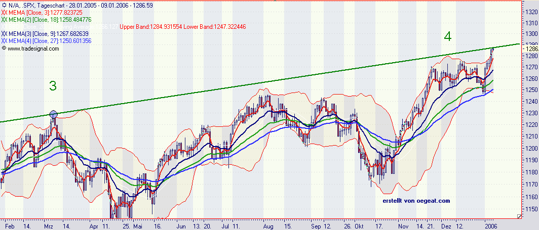 spx-1,2,3-4-2.png