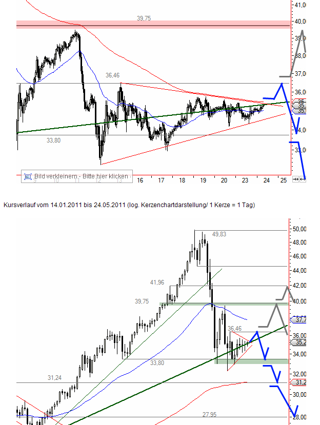 silber-wege-godmo-25-5.png