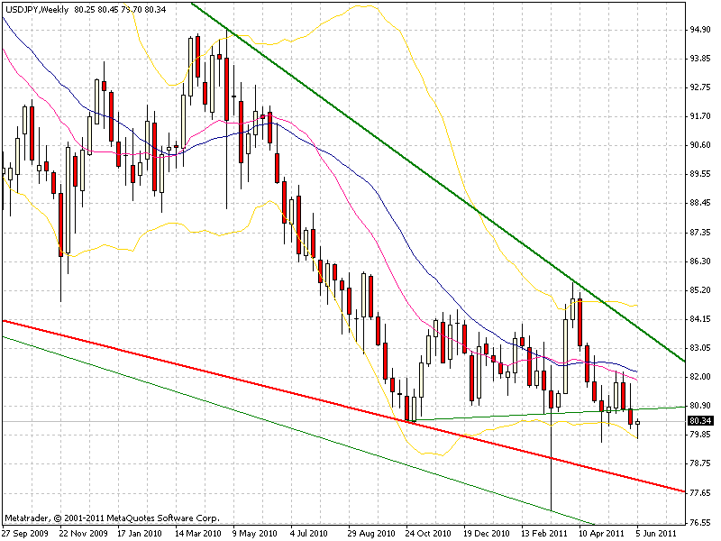 $-yen.gif