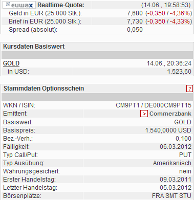 os vorschlag-14-6-2011-a.png